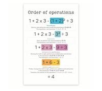 Math Rules Poster - Order of Operations PEMDAS Chart - Laminated Educational Wall Art for Middle School & High School Classroom(Unframed,16x24inch(40x60cm))