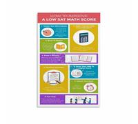 Math Study Strategies Poster Test Prep Guide Educational Chart Canvas Wall-Art for Tutoring Center(Framed,12x18inch(30x45cm))