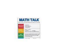 Math Talk Sentence Starters Poster Educational Discussion Reference Chart