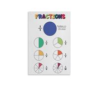 Math Teacher Gift, Fractions Educational Poster, Fun & Visual Fraction Chart for Elementary Students, Classroom Decor(Unframed,12x18inch(30x45cm))