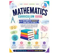 Mathematics Curriculum Guide: The Complete Checklist From Years 7-11