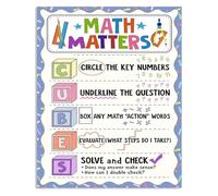 Mathematics Educational Poster Math Cubes Wall Art for Classroom Decor Learning School Teacher Resource Elementary Decor(Unframed,12x18inch(30x45cm))