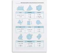 Mathematics Formula Poster Volume Area Learning Chart | Understand geometry concepts with this educational print(Framed,12x18inch(30x45cm))