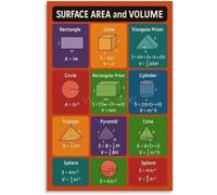 Mathematics Formula Poster Volume Area Learning Chart | Understand geometry concepts with this educational print(Unframed,08x12inch(20x30cm))