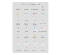 Mathematics Poster Calculus Symbols Analysis Explanations Print