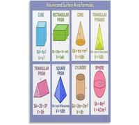 Mathematics Volume Area Poster Educational Wall-Art | Simplify complex formulas with this visual learning aid(Magnetic,08x12inch(20x30cm))