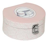 Mathilde M - Luxury Jewellery Box - Mademoiselle marquise