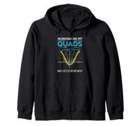 Mathletics Working On My Quads Algebra Algebra Math Teacher Felpa con Cappuccio