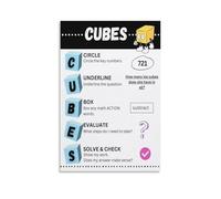 Maths Strategy for Word Problems Poster, Educational Canvas Art, Wall Decor for Elementary School, Teacher Gift Idea(Framed,12x18inch(30x45cm))