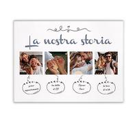 Maverton Stampa foto e scritta su tela personalizzata - poster da parete - quadro su tela moderno grande o piccolo - pensiero per coppia - per anniversario - la nostra storia - 30 x 40 cm