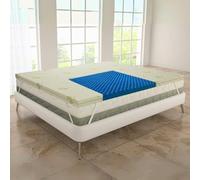 MAXIME MAISON - Topper Singolo 90x190 Memory Foam da 5 cm (Morbido/Medio) Topper in Aloe Vera, Prodotto Italiano Antiacaro e Anallergico, Correttore per Materassi Vecchi o Scomodi