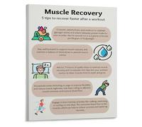 Maximize Your Recovery Poster 5 Top Tips After Exercise Canvas Wall Art Motivational Print for Training Center Bedroom(Unframed,16x24inch(40x60cm))
