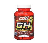 Maximum GH