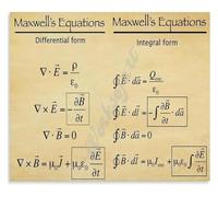 Maxwell Physics Metal signs Formula Decor 12x8 Inch | Ideal decoration for office promoting scientific curiosity