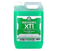 Mayhems Blitz V2 Radiator Cleaning System