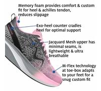 MBT Donna Huracan 3, 3000 Sneakers (Corsa/Passeggiata, Leggero, 16 Colori)