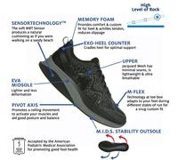MBT Donna Huracan 3, 3000 Sneakers (Corsa/Passeggiata, Leggero, 16 Colori)
