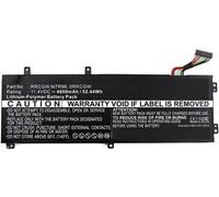 MBXDE-BA0103 CoreParts Laptop Batteria for Dell 52Wh Li-Pol 11.4V 4600mAh Black