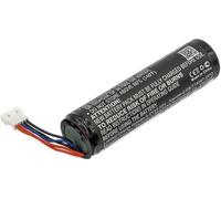 MBXPOS-BA0065 CoreParts Battery for Datalogic Scanner 13Wh Li-ion 3.7V 3400mAh B