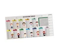 MCMUZKZS Tavolo di Apprendimento, Lavagna per Bambini, Gioco di Matematica, Abaco, Poster Cancellabile in Carta PVC per Studenti, per L'istruzio, Grafico di Divisione, Taglia unica bambino