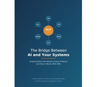 MCP -The Bridge Between AI and Your Systems: Understanding the Model Context Protocol and How It Works With APIs