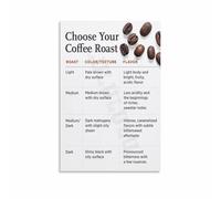 MCQWOMFQAK Coffee Roast Chart Poster Roast Levels and Flavor Guide Educational Wall-Art Print for Kitchen Home Barista(Unframed,16x24inch(40x60cm))