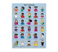 MCQWOMFQAK Early Childhood ASL Learning Alphabet Poster Canvas Wall-Art for Pediatric Clinic and Parent Gift for Nursery(Unframed,16x24inch(40x60cm))