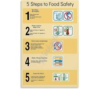 MCQWOMFQAK Food Poster 5 Steps to Kitchen Guidelines Wall-Art for Restaurant Home Kitchen Decor(Framed,12x18inch(30x45cm))