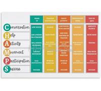 MCQWOMFQAK School Classroom CHAMPS Poster Behavior Management System Teaching Resource Wall-Art for Teacher Office Study Room Decor(Unframed,08x12inch(20x30cm))