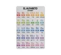 MCQWOMFQAK Spanish Language ABCs Educational Poster El Alfabeto Letters Chart Vintage Tin Sign For Classroom Or Nursery Wall Art Decor 8 X 12 in