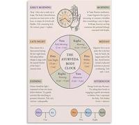 MCQWOMFQAK Vata Pitta Kapha Dosha Chart Ayurvedic Dinacharya Daily Routine Poster for Holistic Room Wall Decor(Framed,08x12inch(20x30cm))