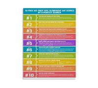 MDBJTCYZN 10 Effective Test Prep Tips From A Top Scorer Motivational Study Guide Poster Canvas Print for Living Room Bedroom Wall Decor(Unframed,08x12inch(20x30cm))