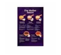 MDBJTCYZN 5 Mother Sauces French Classics Guide Metal Tin Sign Cooking Reference Chart for Kitchen and Culinary School 8 X 12 inch