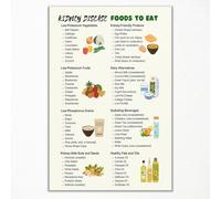MDBJTCYZN Balanced Diet Food Chart - Featuring Low Potassium & Healthy Choices, Informative Wellness Poster for Kitchen or Home Office Decor(Framed,08x12inch(20x30cm))
