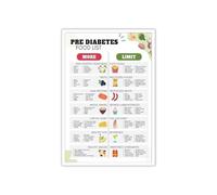 MDBJTCYZN Balanced Diet Food Chart Poster - Featuring Low Sugar and Low Carb Choices, Healthy Lifestyle Wall Art for Kitchen, Home Office Decor(Unframed,16x24inch(40x60cm))