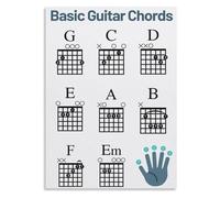 MDBJTCYZN Beginner Guitar Chord Chart Metal Tin Sign Basic Chords Reference Learn to Play Practice Guide Wall-Art 8 X 12 inch