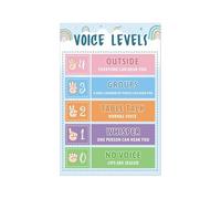 MDBJTCYZN Boho Decor Metal Sign Classroom Rules Posters Noise Level Chart Educational Wall-Art for Elementary School Teacher Homeschool Supplies 8 X 12 in