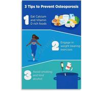 MDBJTCYZN Bone Strength Tips Poster for Bedroom Decor