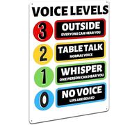 MDBJTCYZN Class Noise Level Voice Chart Metal Sign Classroom Rules Poster for Teachers Elementary Middle School Wall Hanging Decor 8 X 12 inch