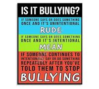 MDBJTCYZN Classroom Rules Poster Metal Tin Sign Is It Bullying Behavior Chart School Education Wall Decor for Teachers 8 X 12 inch
