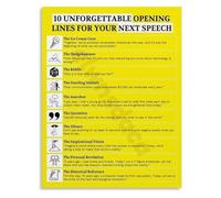 MDBJTCYZN Communication Skills Canvas Wall-Art Speech Opening Lines Poster for Office Presentation Room Training(Framed,08x12inch(20x30cm))