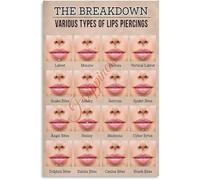 MDBJTCYZN Complete Lip Piercing Placement Map Poster | From cyber bites to dolphin bites every style is illustrated(Framed,16x24inch(40x60cm))