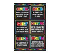 MDBJTCYZN Computer Science Wall-Art: Welcome Poster with Common Keyboard Shortcuts - Motivational Canvas Print for Coding Classroom, Home Office(Framed,08x12inch(20x30cm))