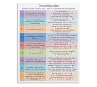 MDBJTCYZN Divisibility Poster Math Rules Classroom Educational Decor | Helps students simplify fractions find factors and solve problems faster(Framed,08x12inch(20x30cm))