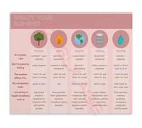 MDBJTCYZN Eastern Philosophy Art Five Elements Wu Xing Chart Canvas Wall Print for Room Home Office Wellness(Framed,12x18inch(30x45cm))