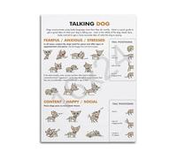 MDBJTCYZN Educational Dog Poster Canine Body Language Signals Infographic Chart for Training School or Home Decor(Unframed,16x24inch(40x60cm))