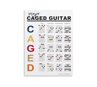 MDBJTCYZN Educational Guitar Chart CAGED System Music Theory Learn Chords Metal Sign for Beginners Room 8 X 12 in