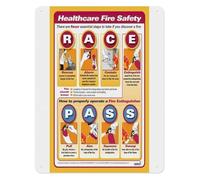 MDBJTCYZN Fire Emergency Poster Metal Sign Procedures Guide For Workplace Office Clinic School Wall Decor 8 X 12 inch
