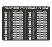 MDBJTCYZN Fraction Decimal MM Conversion Chart Vintage Metal Tin Sign Educational Math Reference Wall-Art for Garage Workshop Home Office Decor 8 X 12 Inch