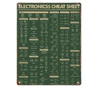 MDBJTCYZN Geeky Metal Wall-Art Electronic Cheat Sheet for Coding Workshop Home Office Gaming Room 8 X 12 in